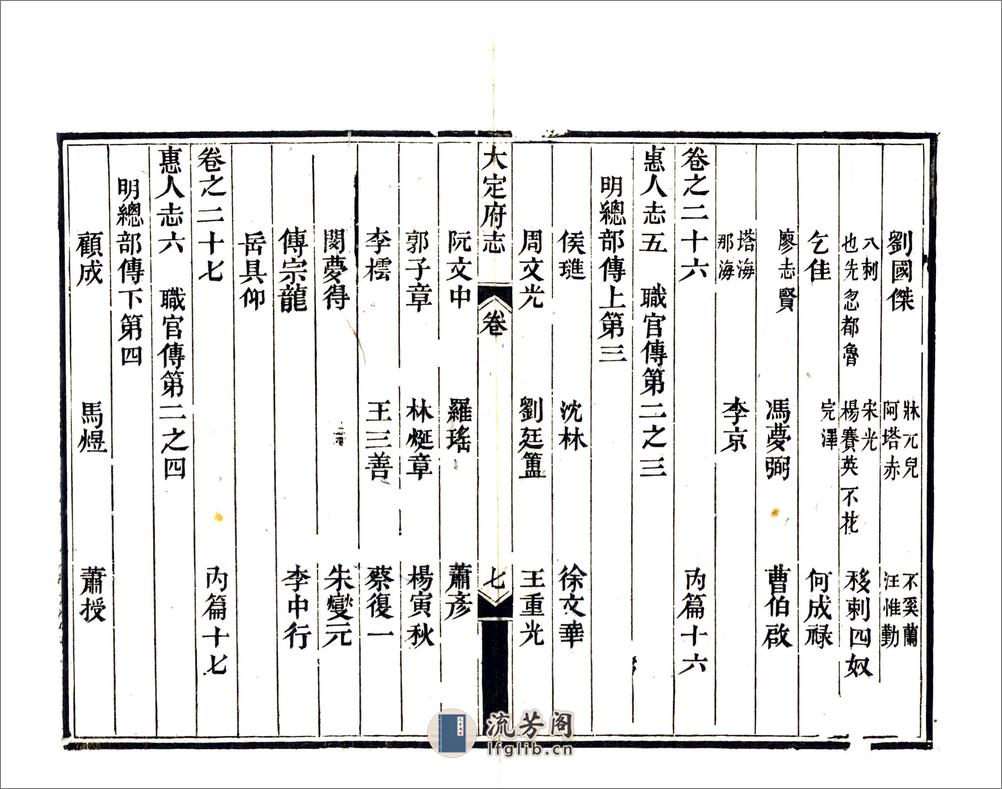 大定府志（道光） - 第17页预览图