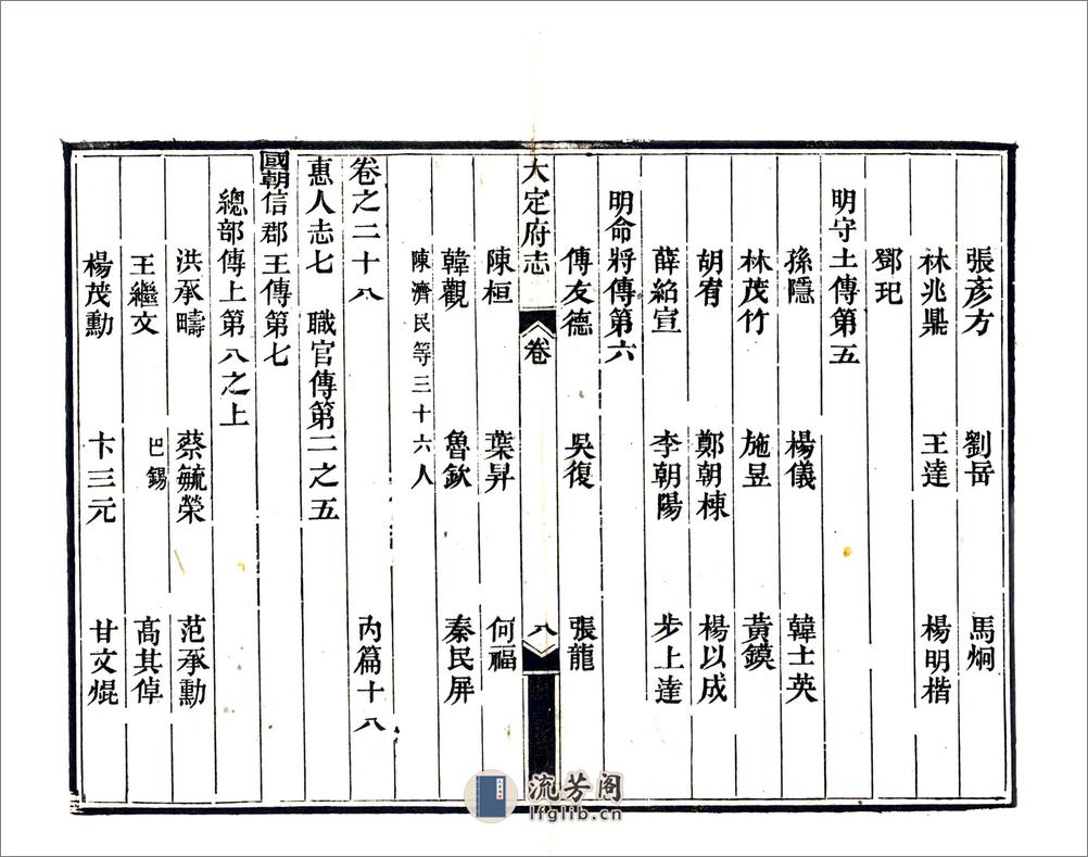 大定府志（道光） - 第18页预览图