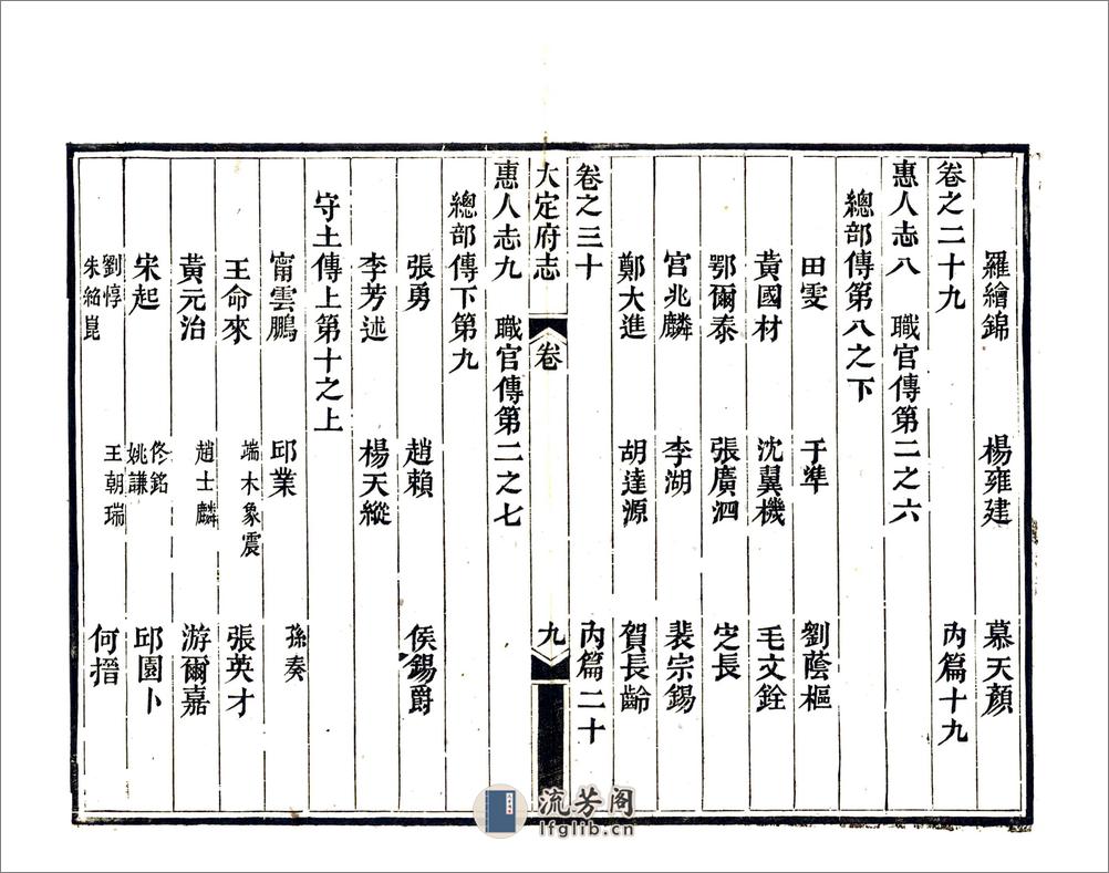 大定府志（道光） - 第19页预览图