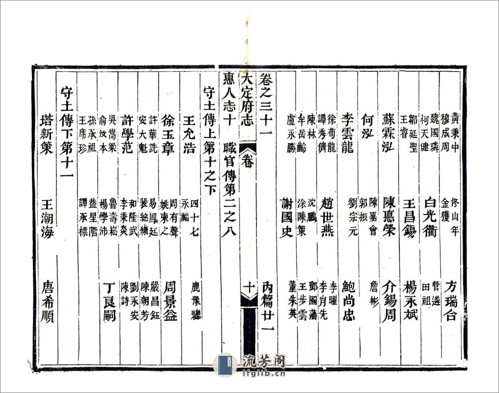 大定府志（道光） - 第20页预览图