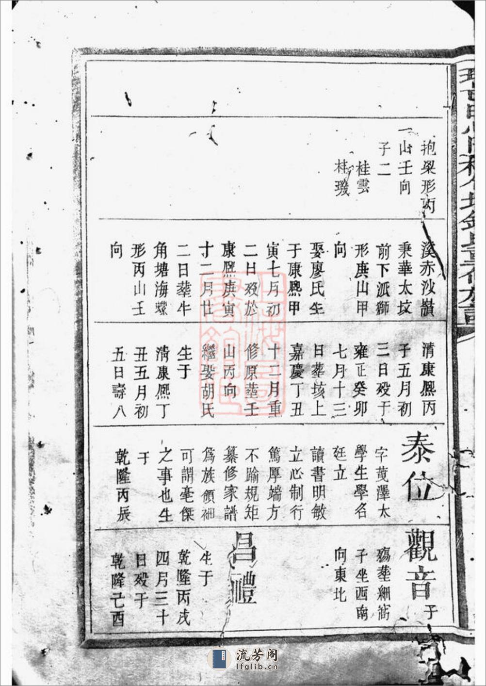 瑞邑田心冈桂竹盤钟氏重修族谱：不分卷：[瑞金] - 第15页预览图