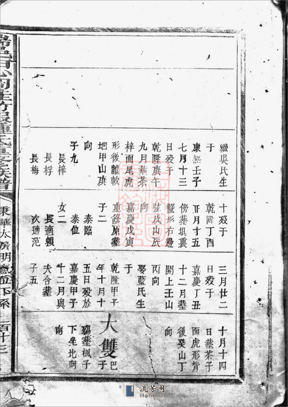 瑞邑田心冈桂竹盤钟氏重修族谱：不分卷：[瑞金] - 第16页预览图