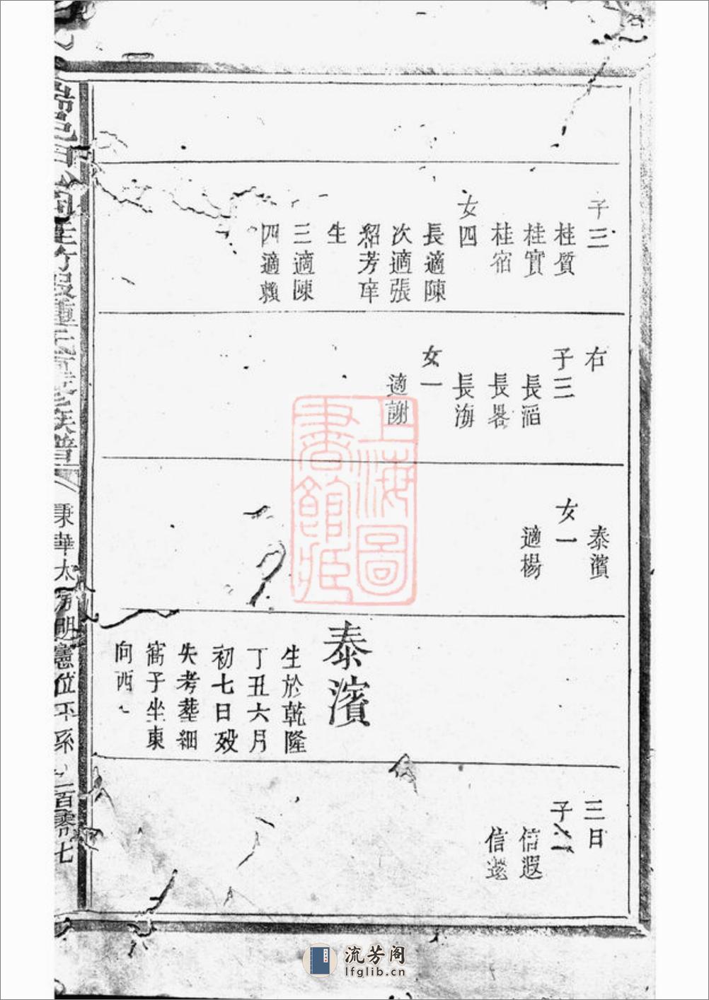 瑞邑田心冈桂竹盤钟氏重修族谱：不分卷：[瑞金] - 第4页预览图