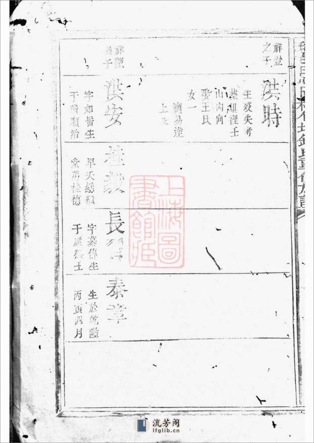 瑞邑田心冈桂竹盤钟氏重修族谱：不分卷：[瑞金] - 第9页预览图