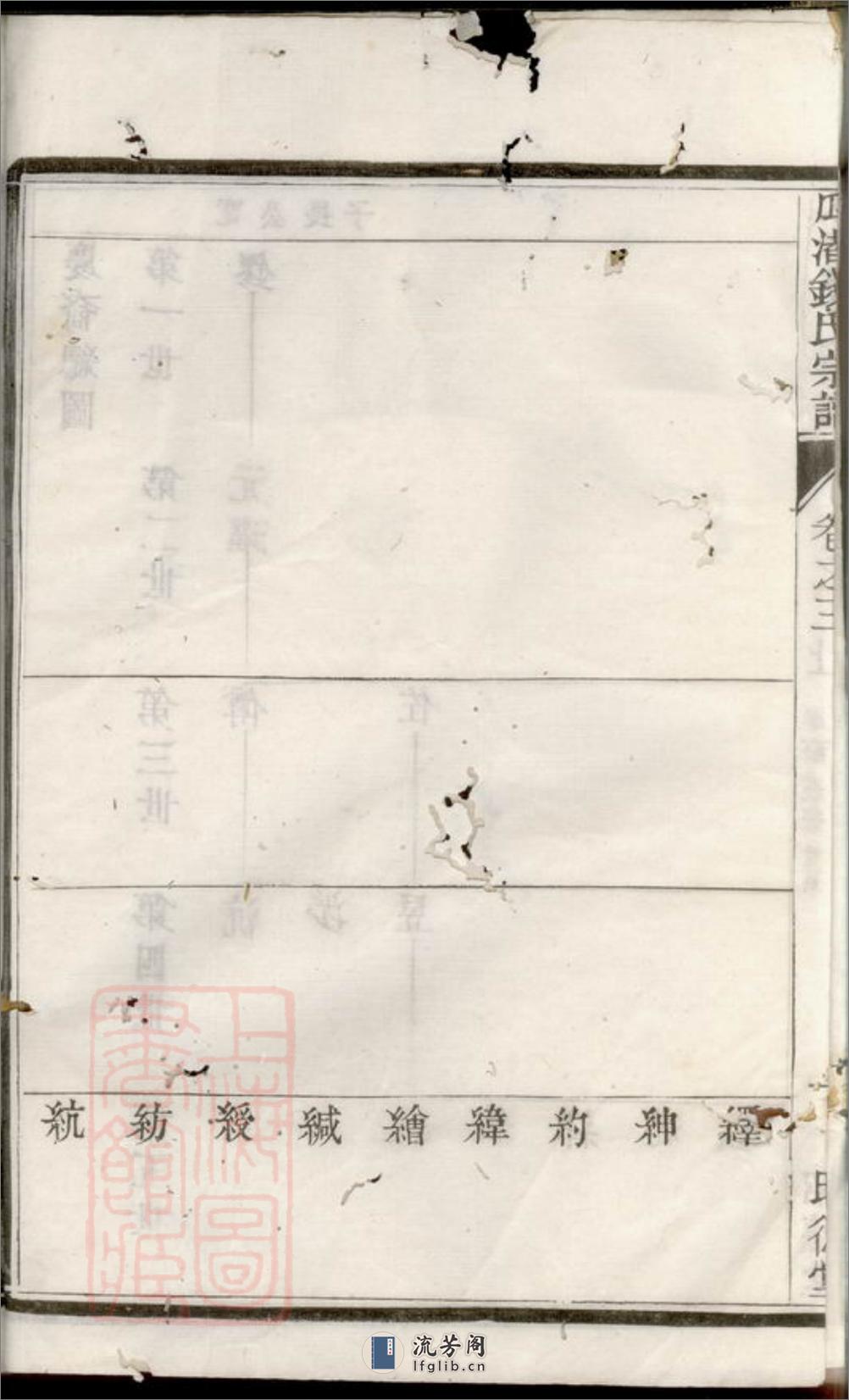 瓜渚钱氏宗谱：[宜兴] - 第4页预览图