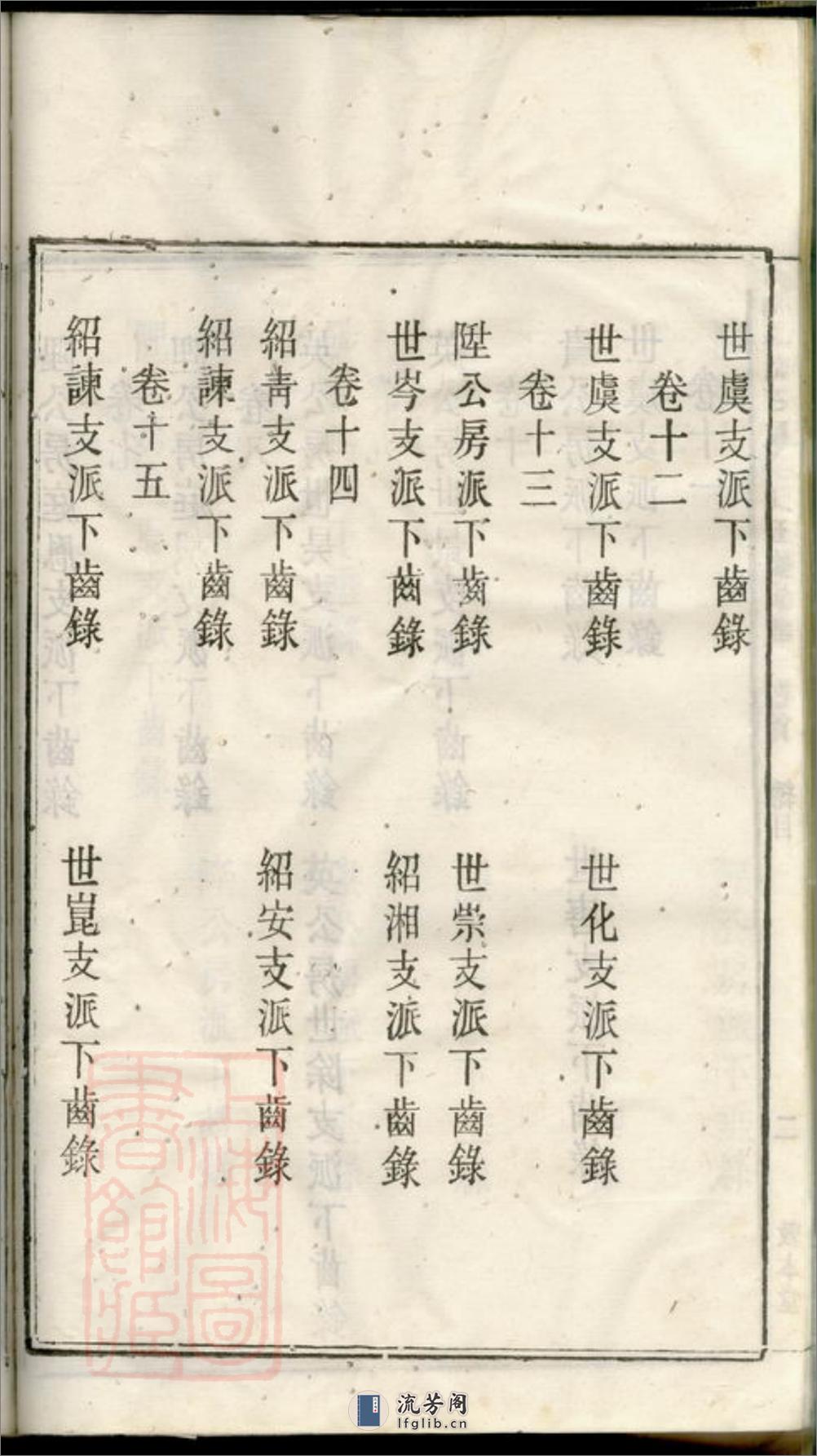 湘潭锦石欧阳氏五修族谱：三十卷，首一卷 - 第16页预览图