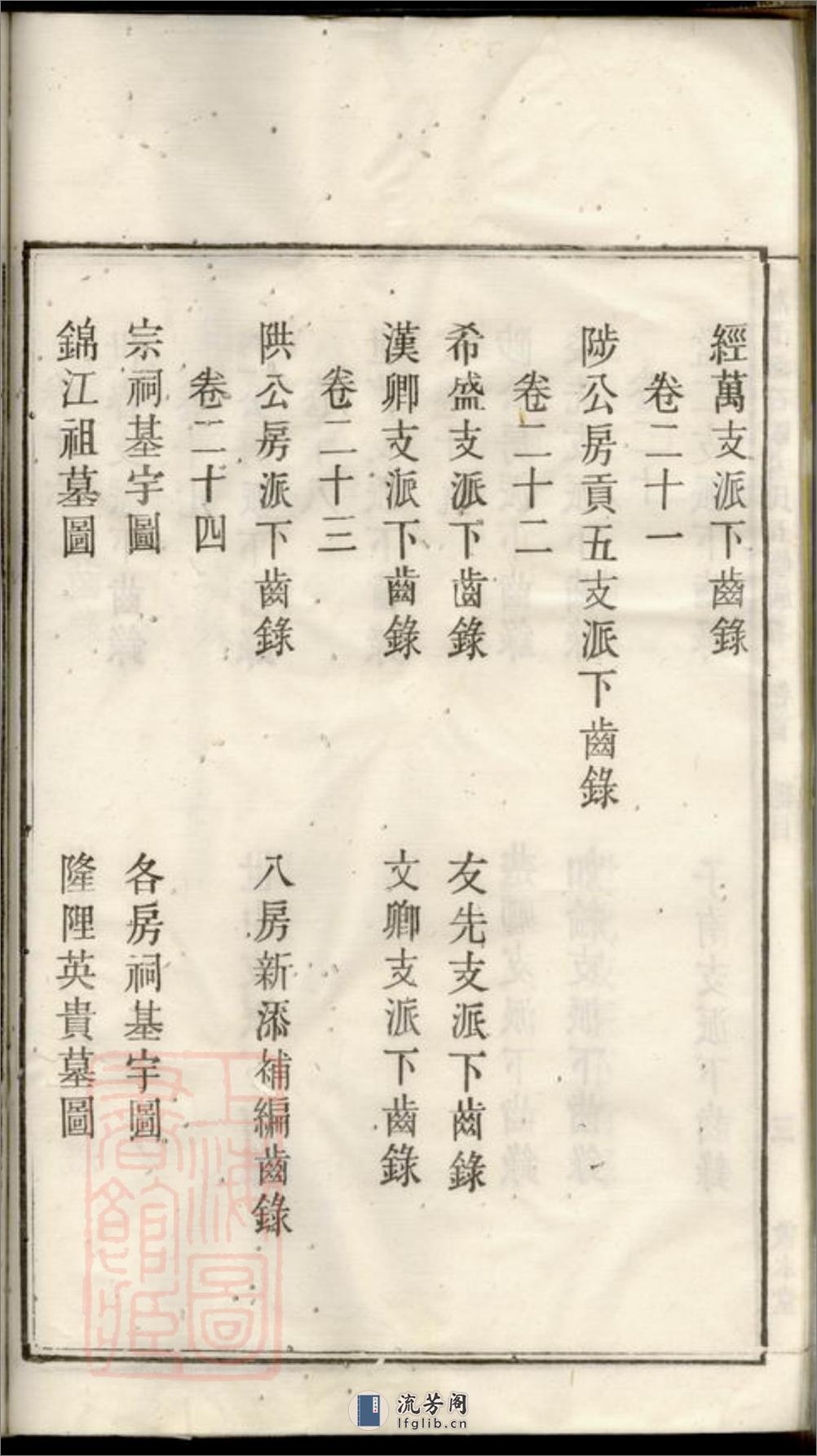 湘潭锦石欧阳氏五修族谱：三十卷，首一卷 - 第18页预览图