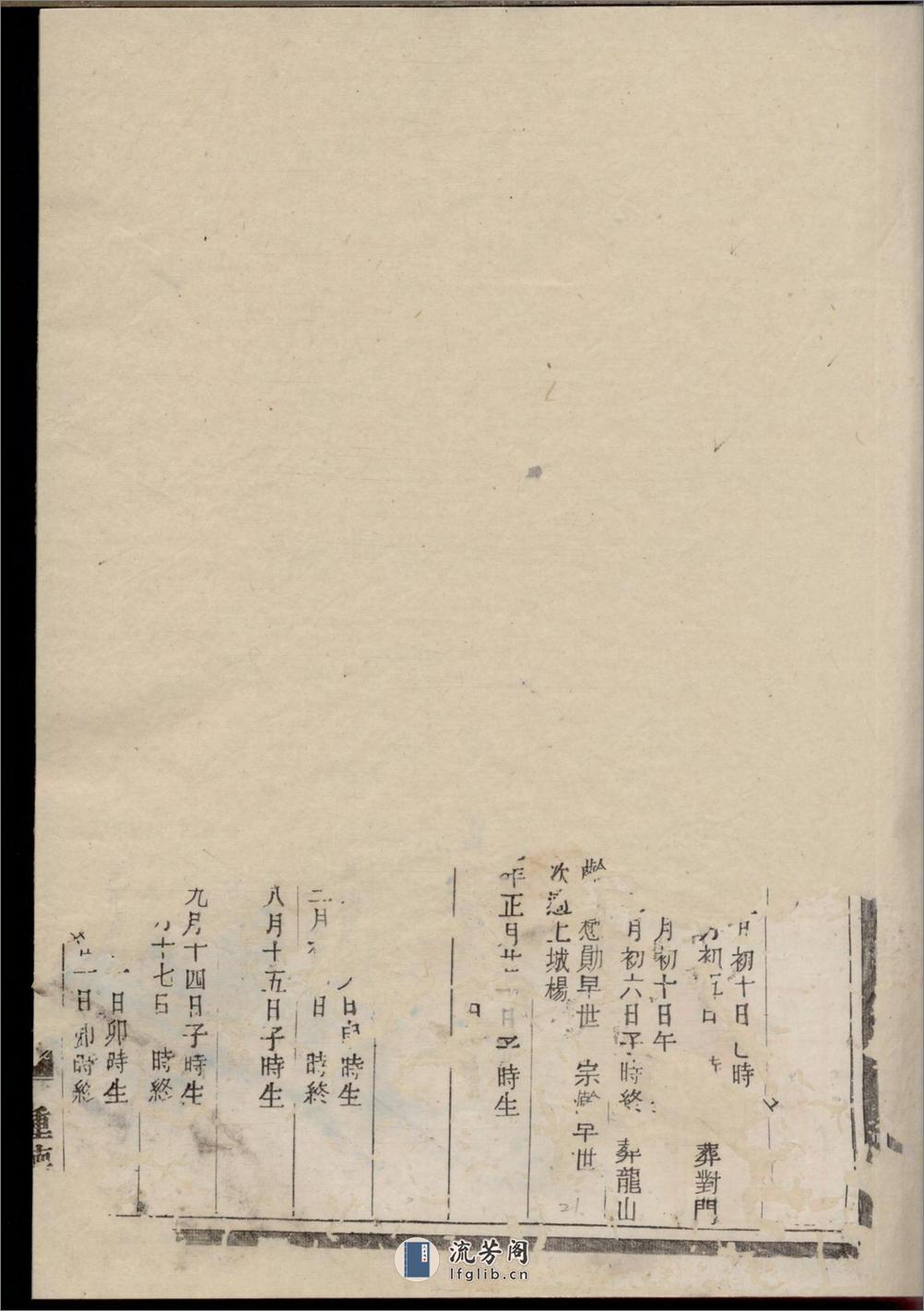 南阳滕氏宗谱：共2卷 - 第16页预览图