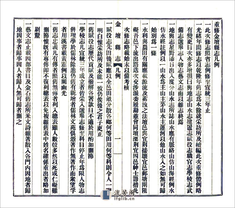 重修金坛县志（民国） - 第11页预览图