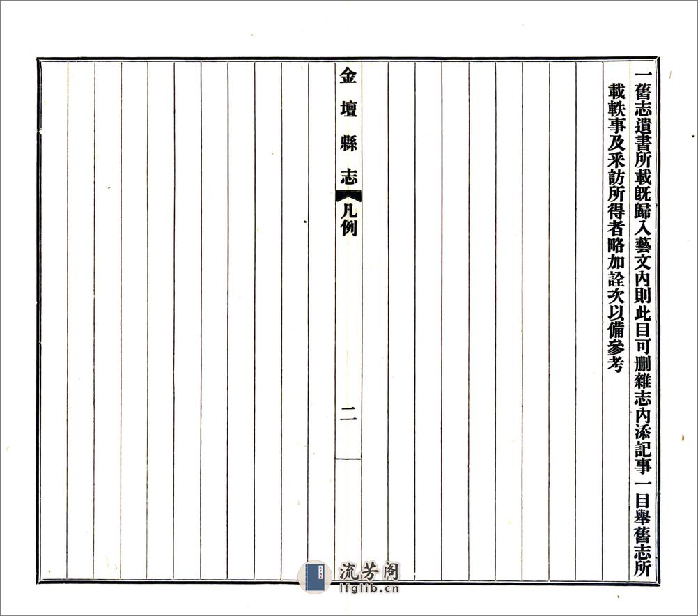 重修金坛县志（民国） - 第12页预览图