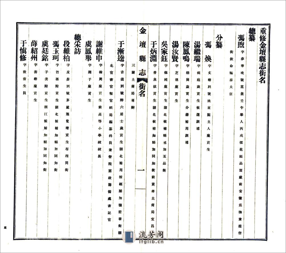 重修金坛县志（民国） - 第13页预览图