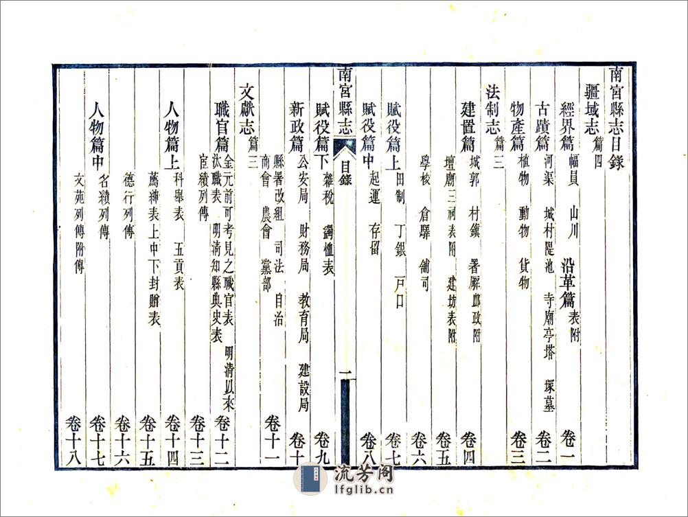 南宫县志（民国） - 第9页预览图