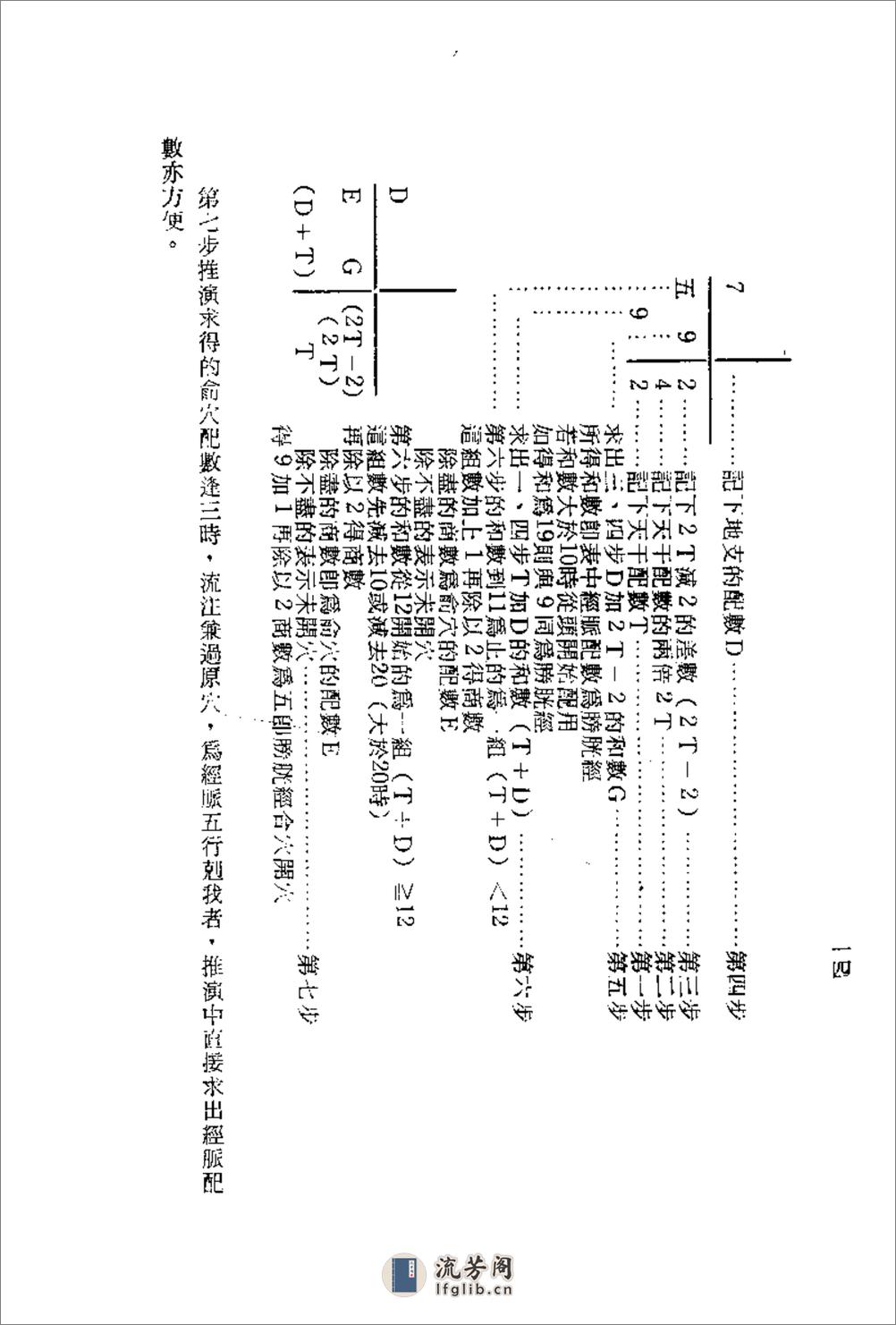 针灸精蕴（针灸治疗手术学） 中国古法针灸_张清吉_1918年09月第1版 - 第14页预览图