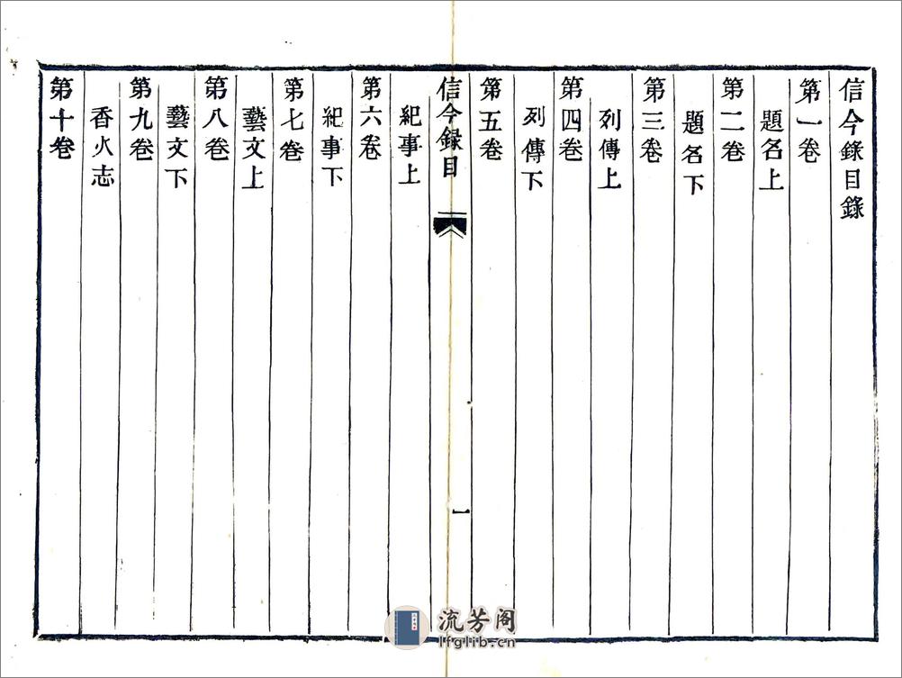 信今录（道光） - 第5页预览图