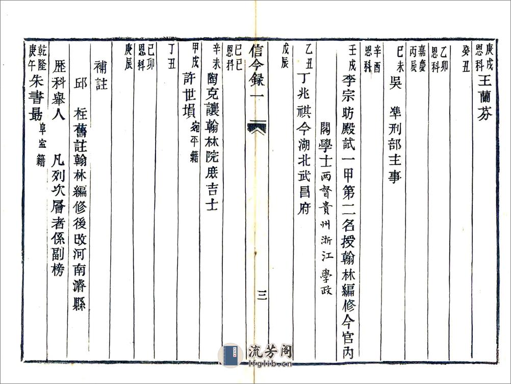 信今录（道光） - 第9页预览图