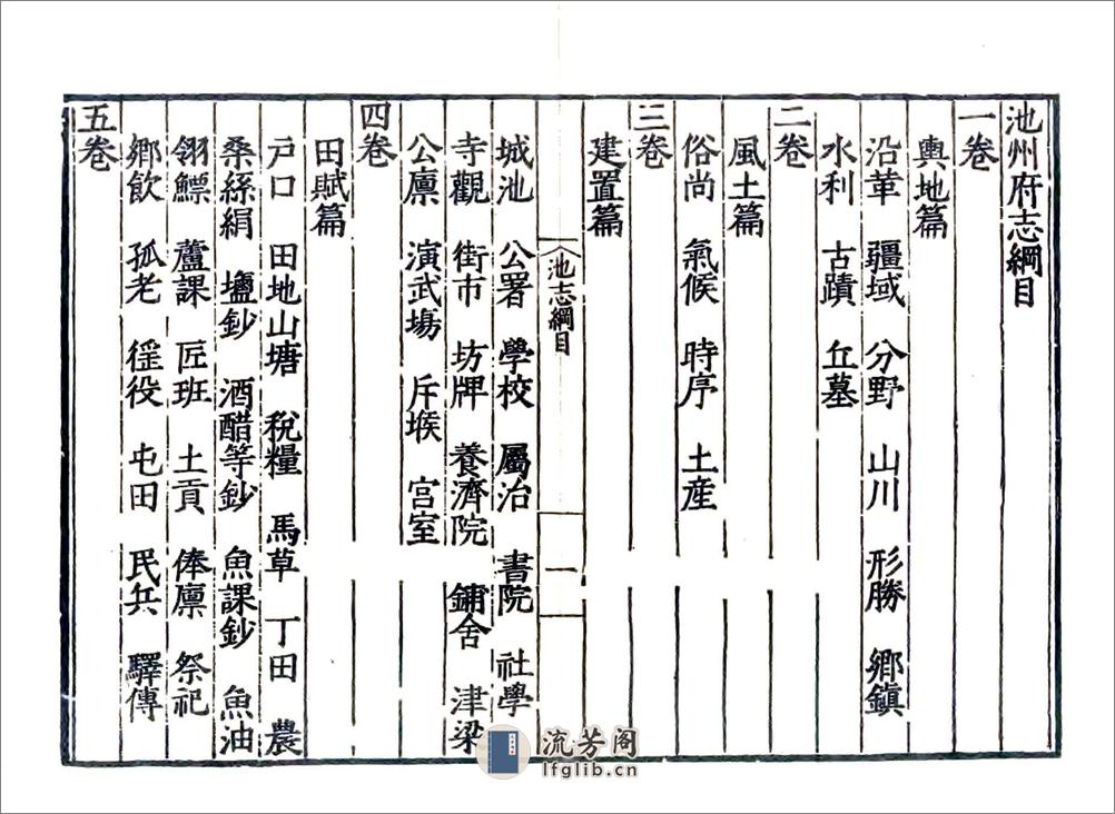 池州府志（嘉靖） - 第6页预览图