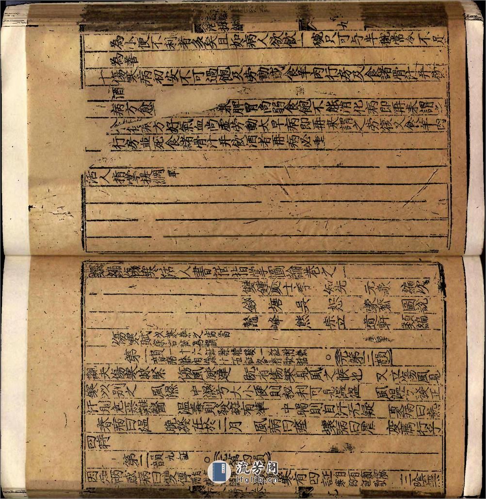 類編傷寒活人書括指掌圖論九卷首一卷續一卷-第002冊 - 第2页预览图