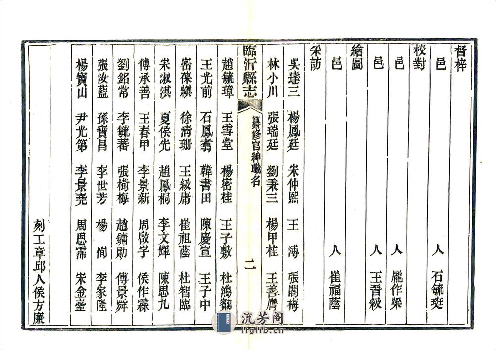 临沂县志（民国6年刻本） - 第15页预览图