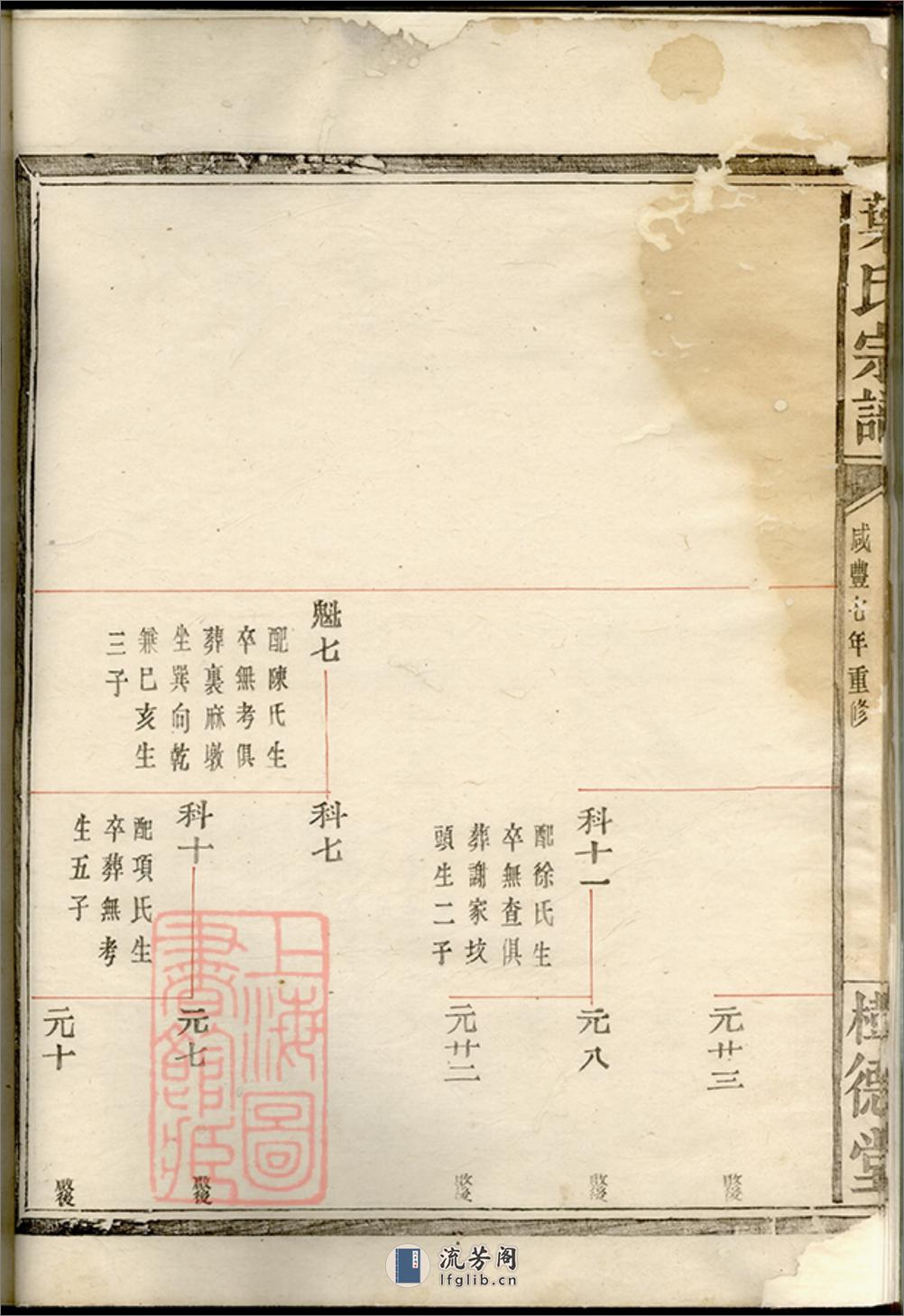 古虞叶氏宗谱：不分卷：[上虞] - 第17页预览图