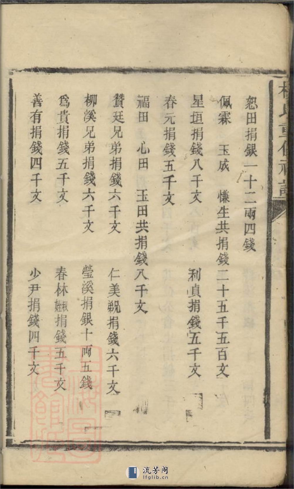 杨氏重修祠志：一卷：[宁乡] - 第13页预览图