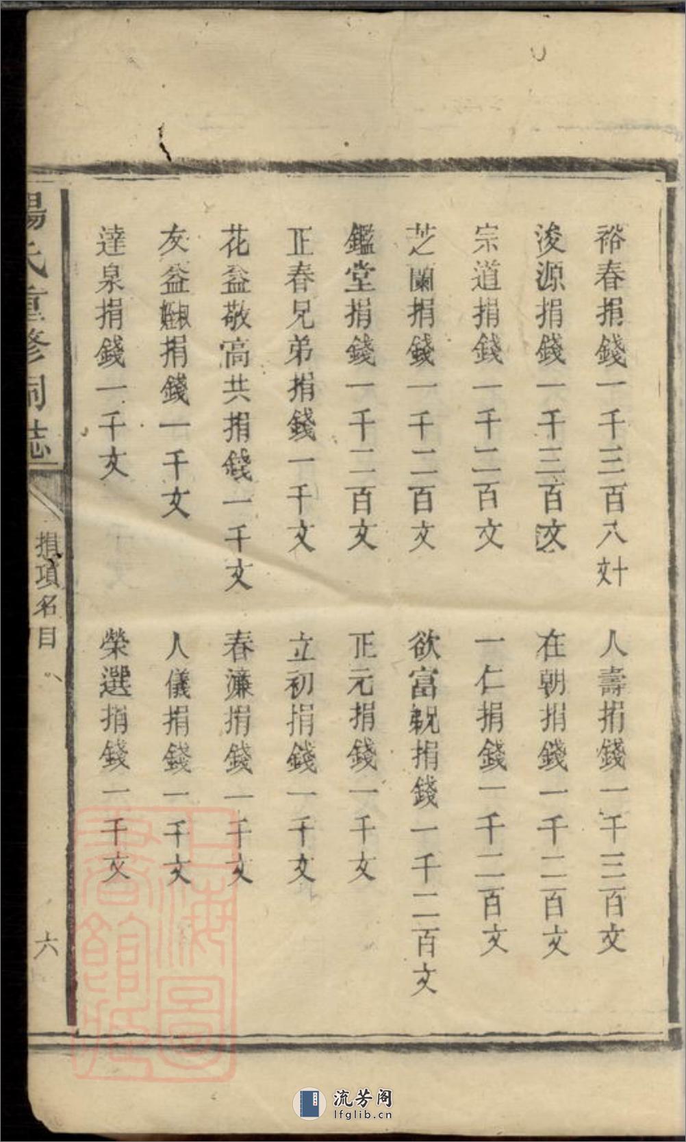 杨氏重修祠志：一卷：[宁乡] - 第16页预览图