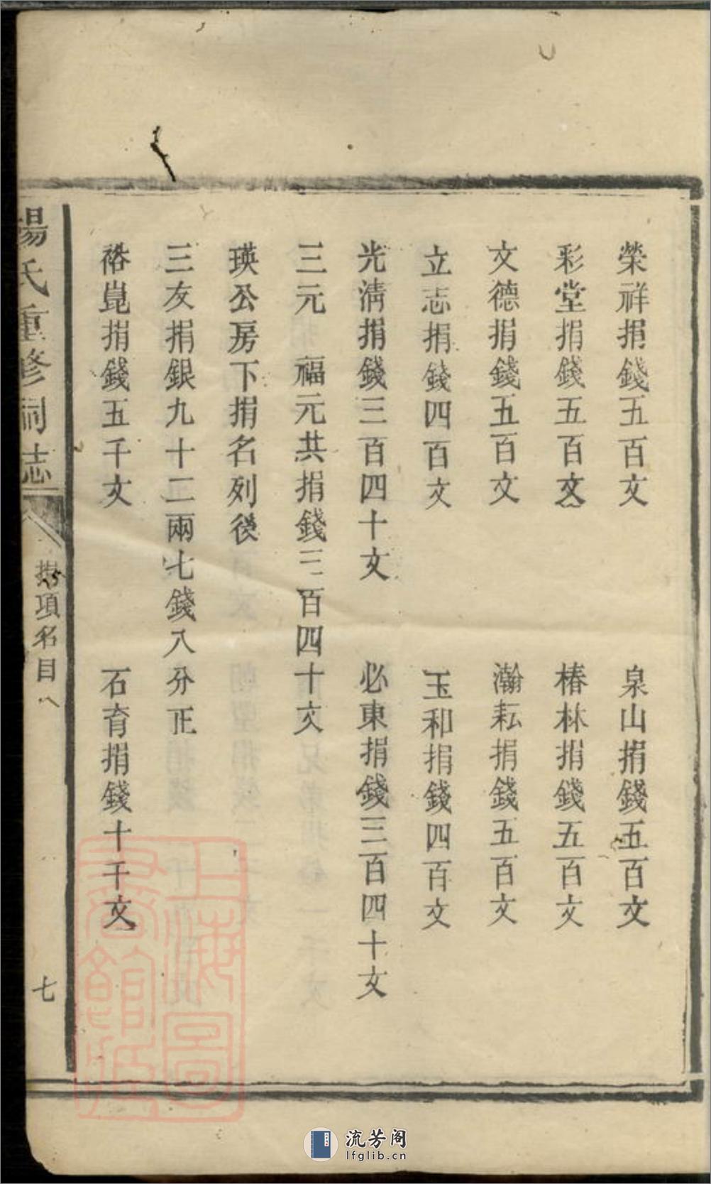 杨氏重修祠志：一卷：[宁乡] - 第18页预览图