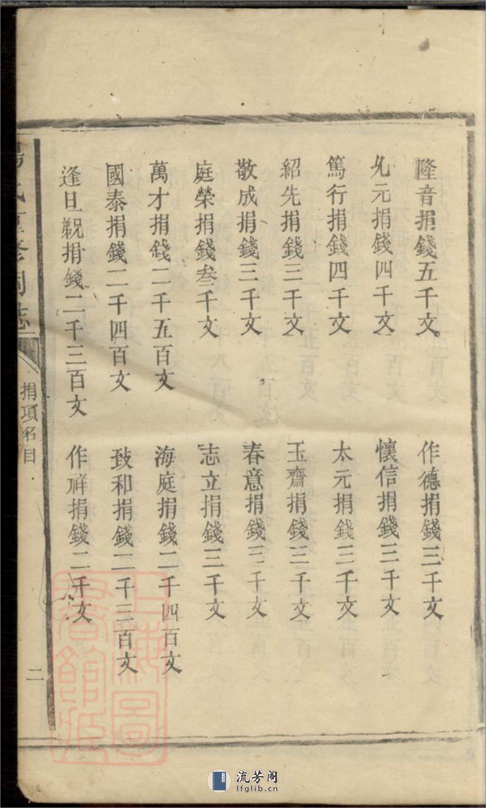 杨氏重修祠志：一卷：[宁乡] - 第8页预览图