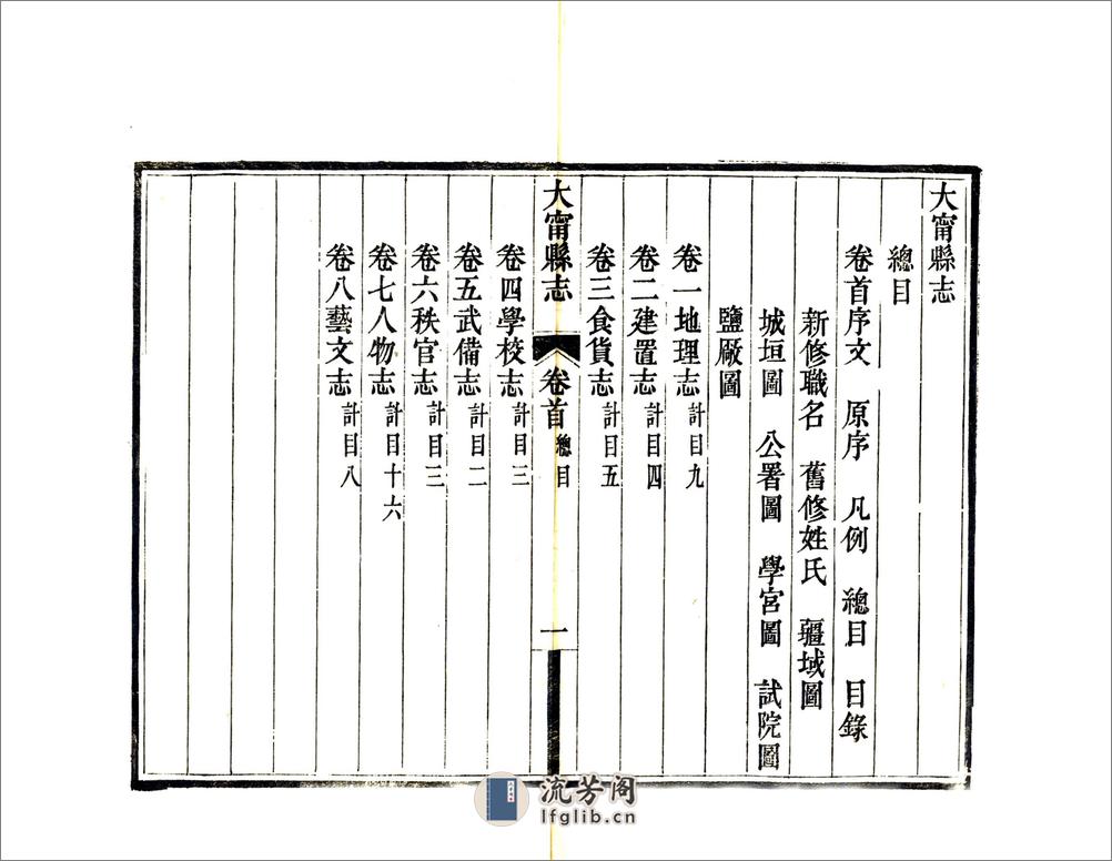 大宁县志（光绪） - 第18页预览图