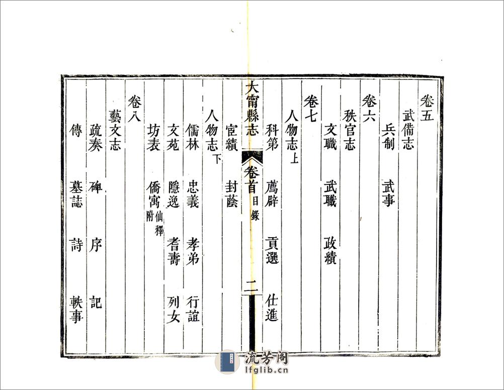 大宁县志（光绪） - 第20页预览图