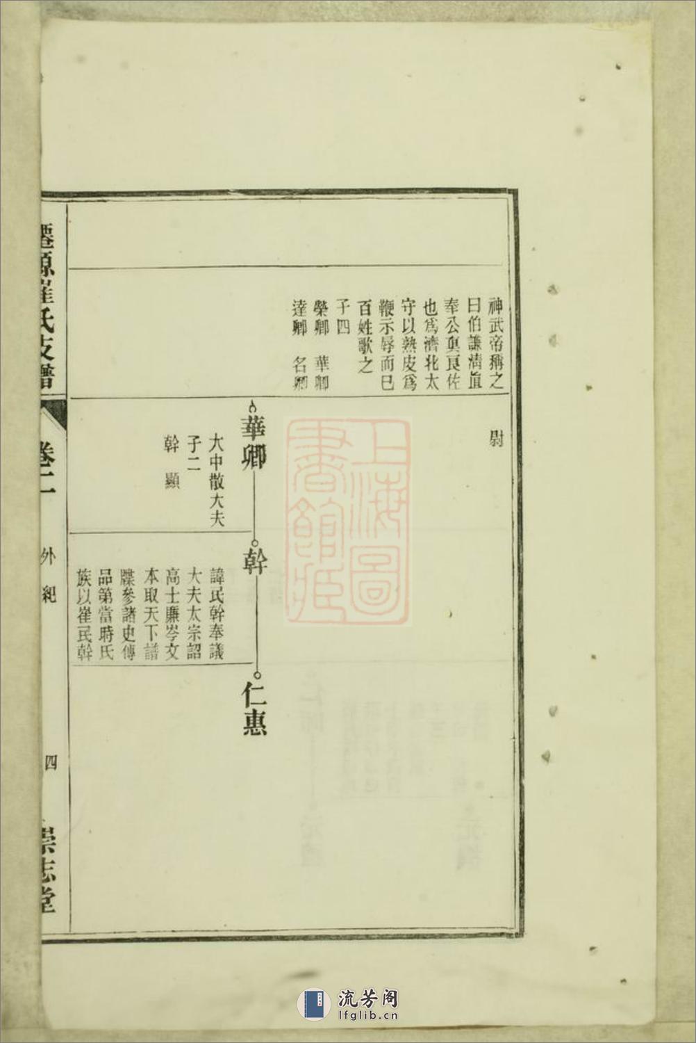 僊源崔氏支谱：：[安徽太平] - 第9页预览图