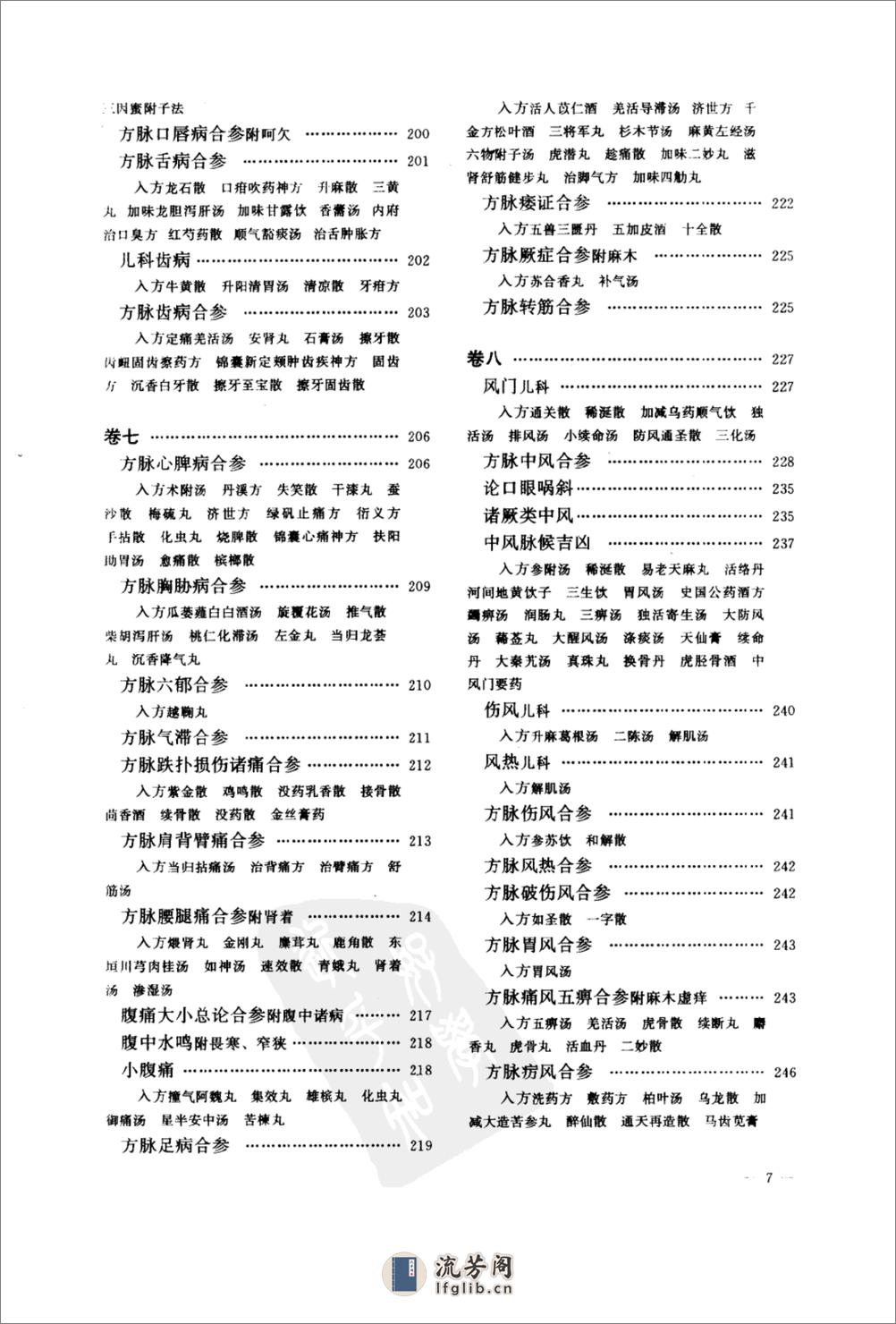 冯氏锦囊秘录-[清]冯兆张 - 第11页预览图