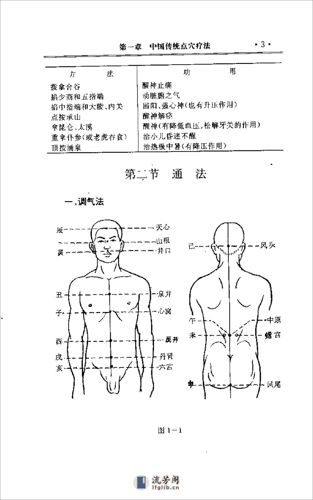 [气功点穴治病大法].郭长青 - 第3页预览图