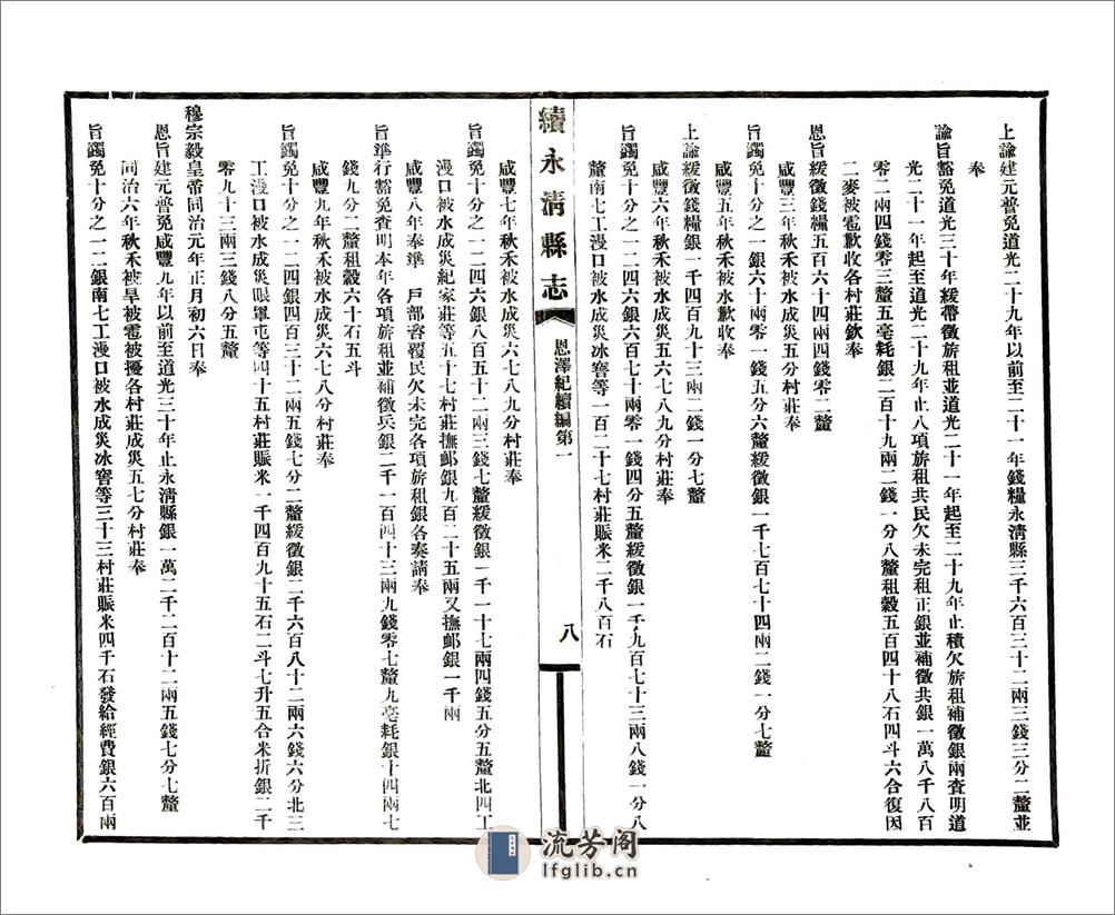 续永清县志（光绪民国铅印本） - 第16页预览图