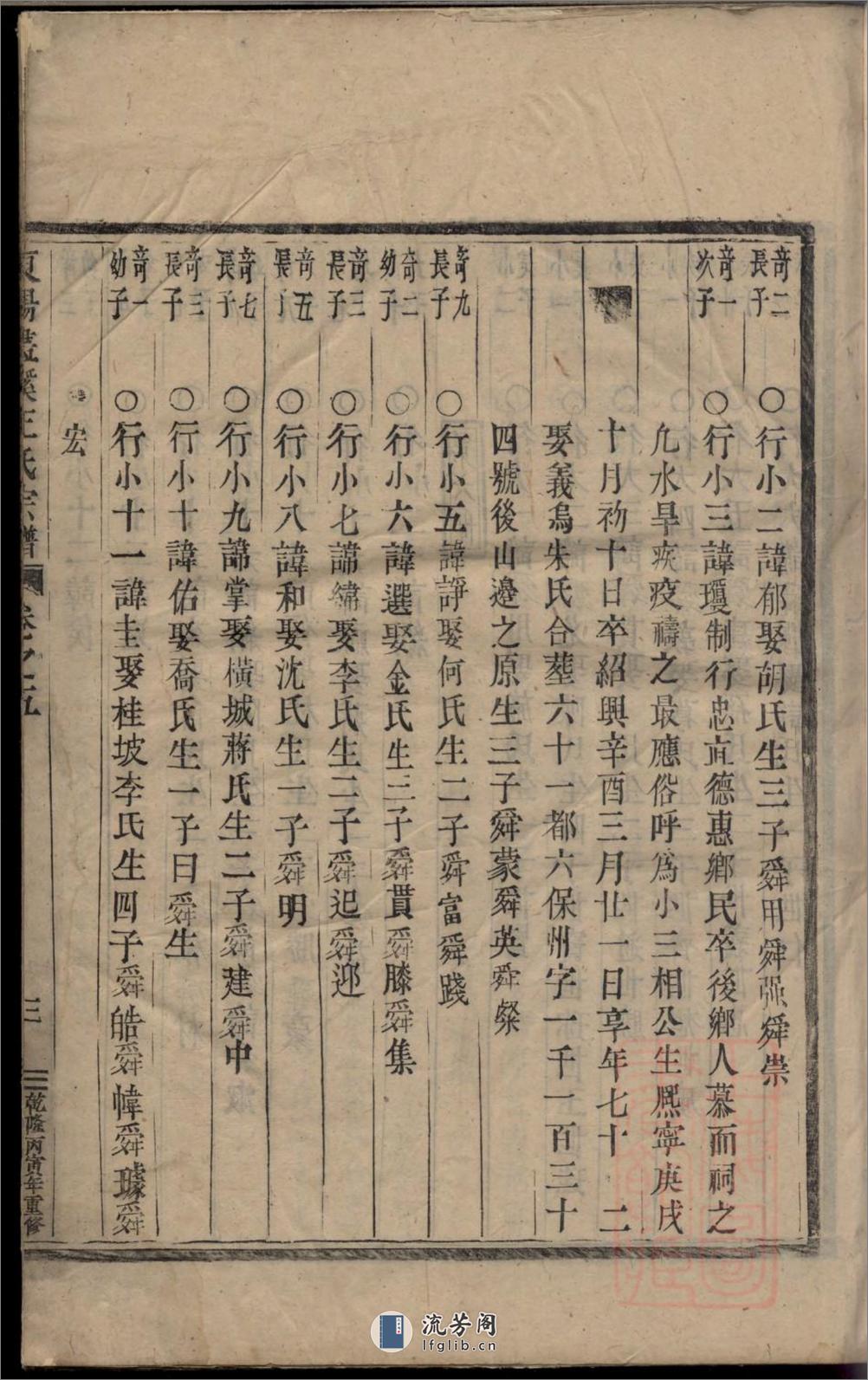 东阳画溪王氏宗谱_001 - 第6页预览图