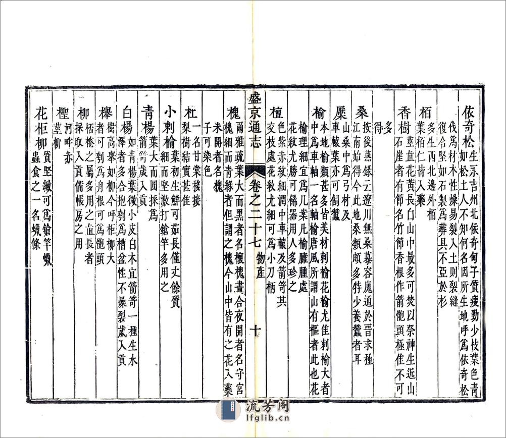 盛京通志（乾隆元年）卷27-48 - 第10页预览图