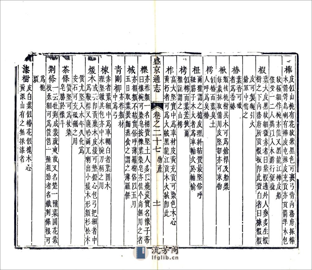 盛京通志（乾隆元年）卷27-48 - 第11页预览图