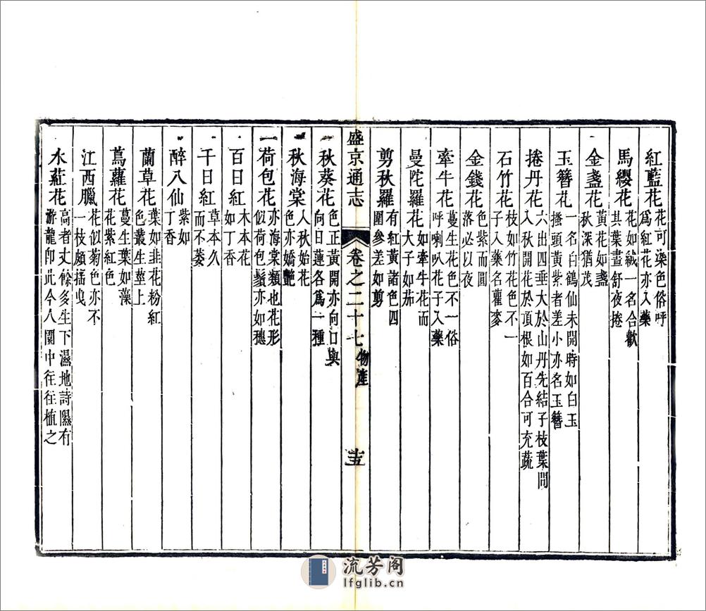 盛京通志（乾隆元年）卷27-48 - 第15页预览图