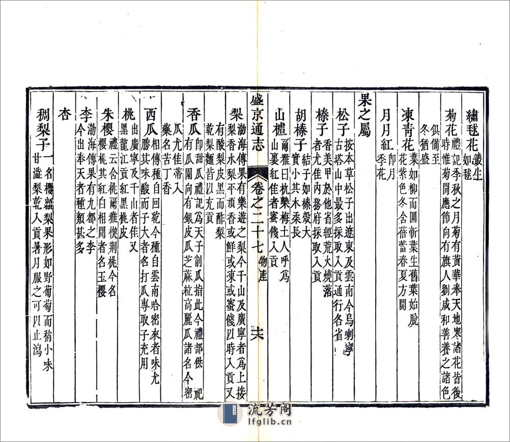 盛京通志（乾隆元年）卷27-48 - 第16页预览图