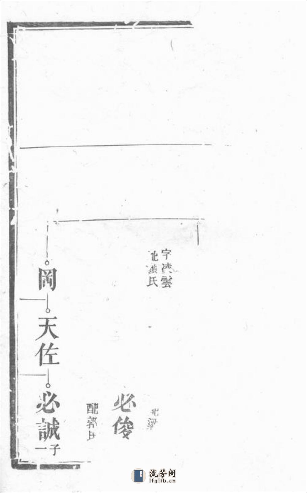 湘乡高冲文氏支谱：不分卷 - 第6页预览图