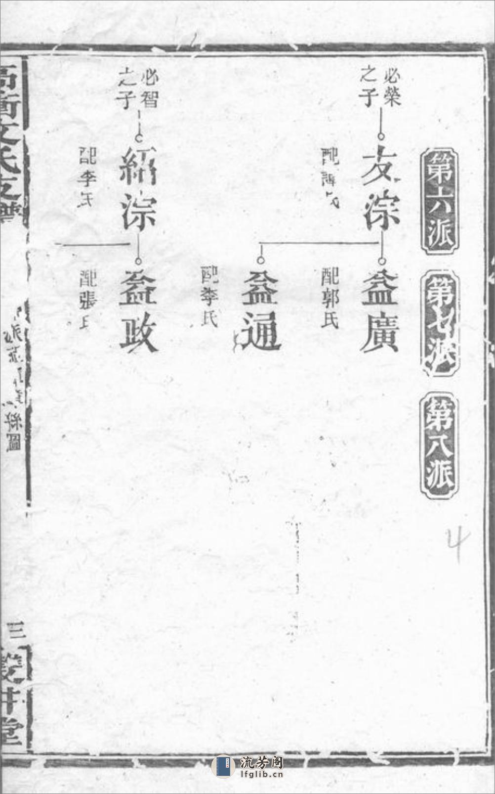 湘乡高冲文氏支谱：不分卷 - 第9页预览图
