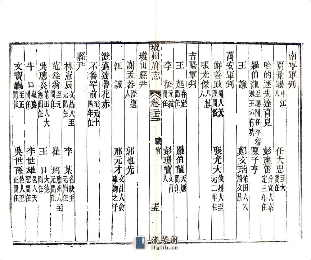 琼州府志（道光光绪刻本）卷23-44 - 第15页预览图