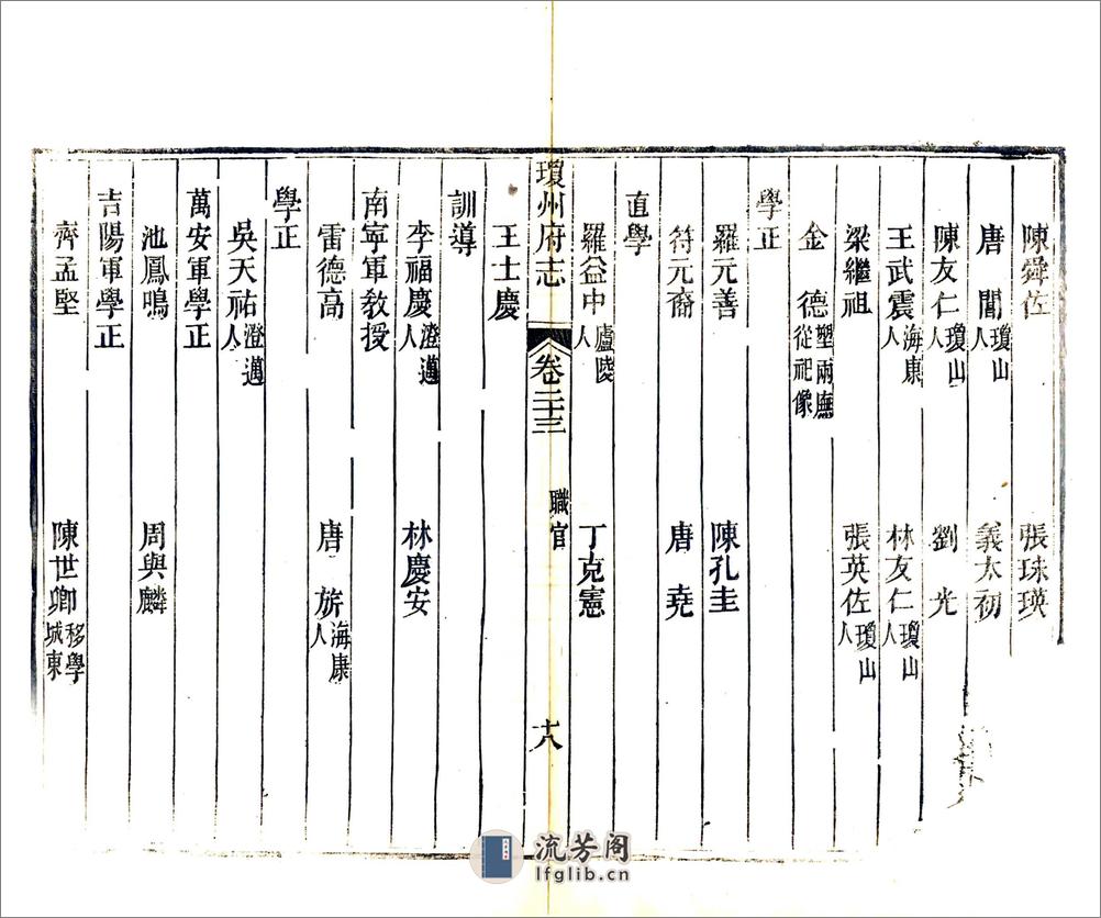 琼州府志（道光光绪刻本）卷23-44 - 第18页预览图