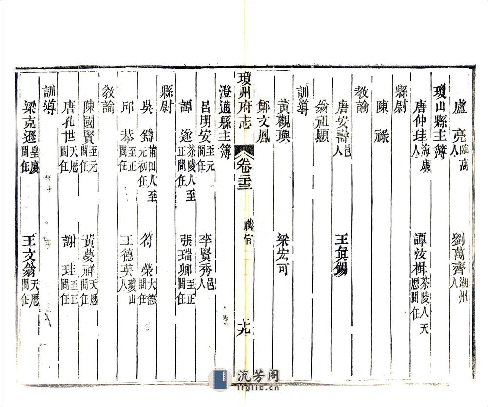 琼州府志（道光光绪刻本）卷23-44 - 第19页预览图