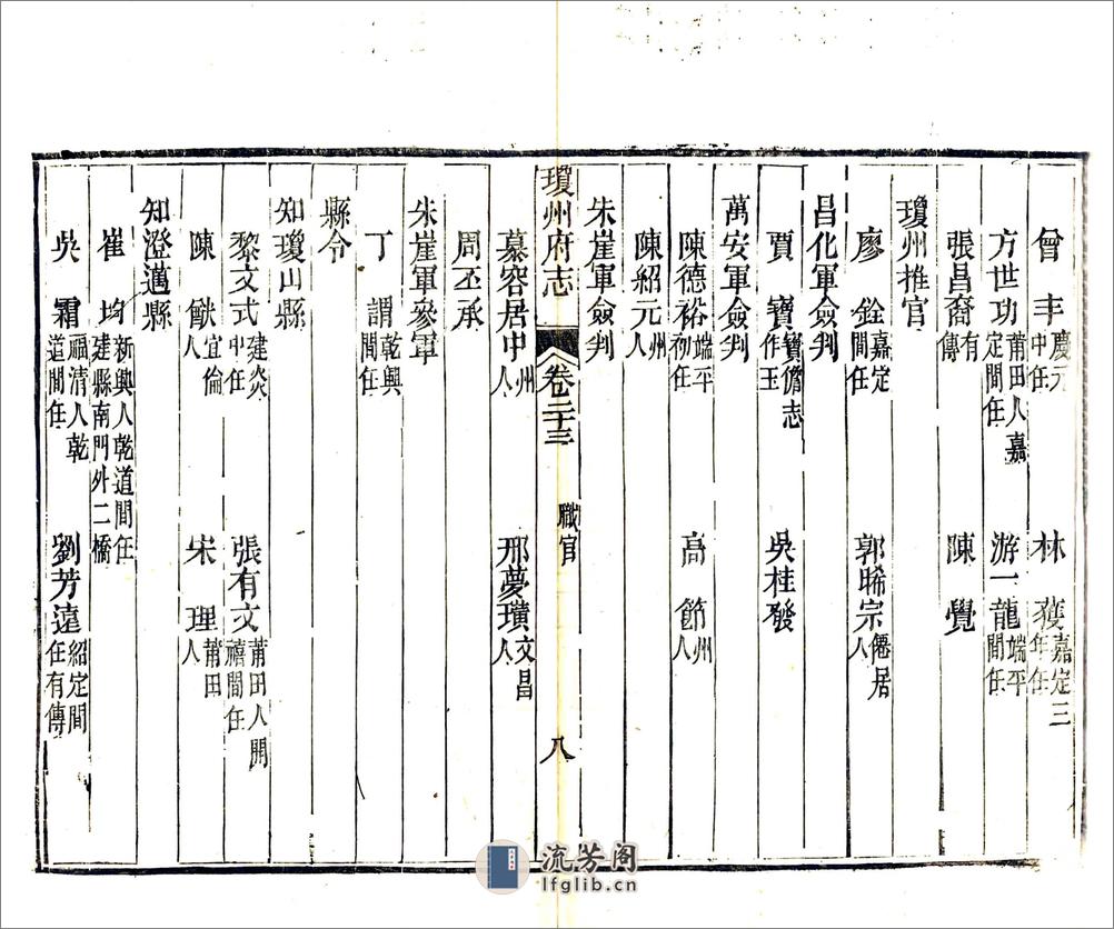 琼州府志（道光光绪刻本）卷23-44 - 第8页预览图