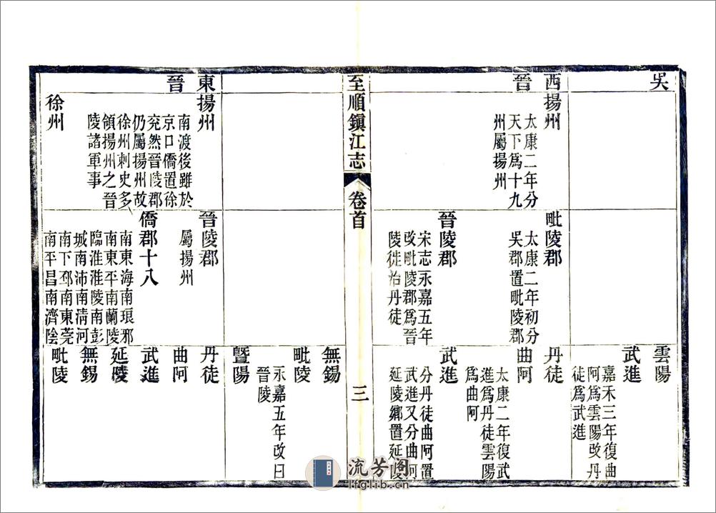 至顺镇江志 - 第10页预览图