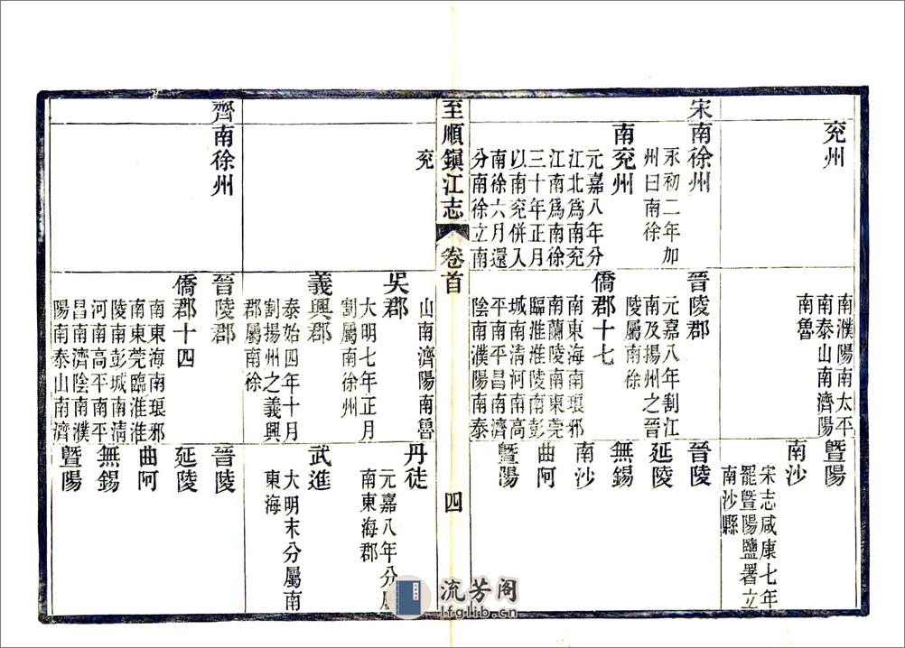 至顺镇江志 - 第11页预览图