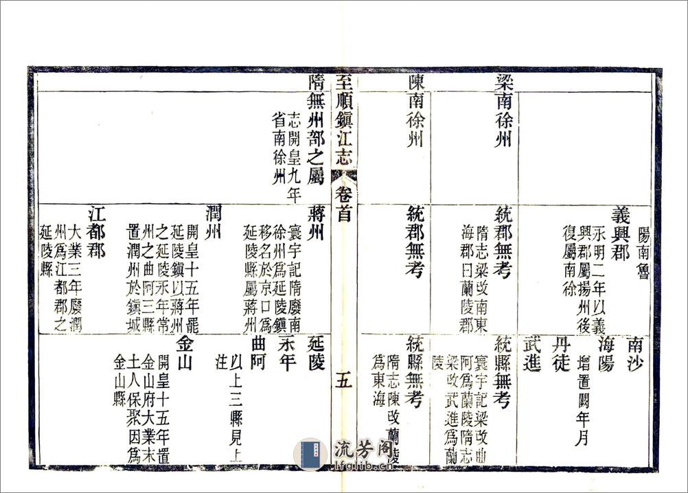 至顺镇江志 - 第12页预览图