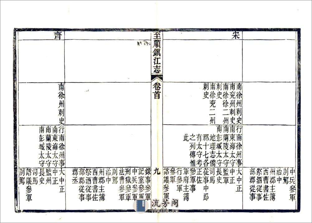 至顺镇江志 - 第16页预览图