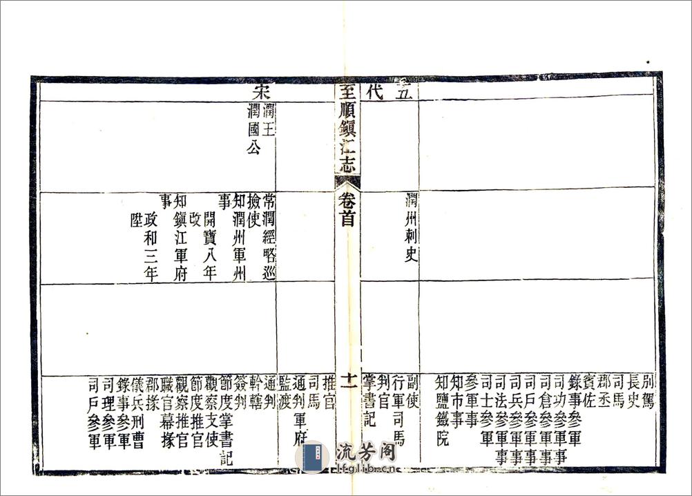 至顺镇江志 - 第18页预览图