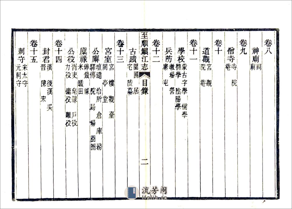 至顺镇江志 - 第6页预览图